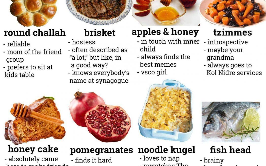 Which Rosh Hashanah food are you