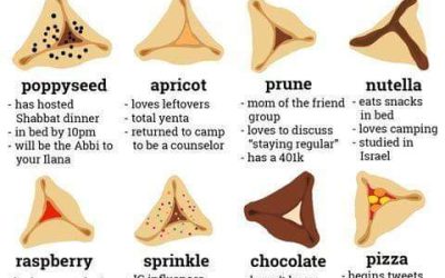 Which Hamantaschen Are You?